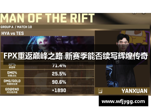 FPX重返巅峰之路 新赛季能否续写辉煌传奇