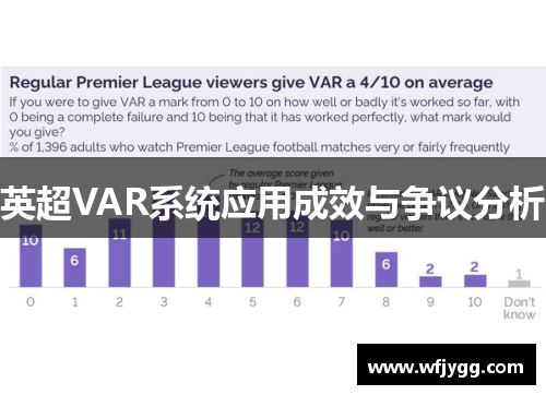 英超VAR系统应用成效与争议分析