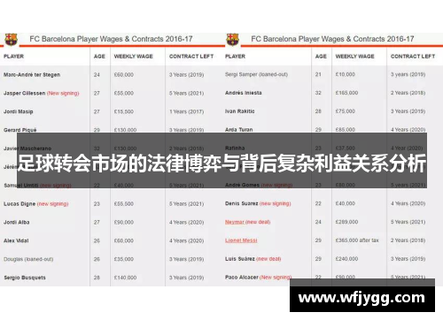 足球转会市场的法律博弈与背后复杂利益关系分析